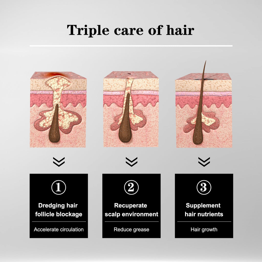 East Moon Hair thickening liquid